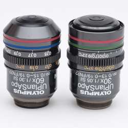Silicone Oil Objectives